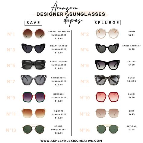 amazon sunglasses dupes|high quality designer knockoff sunglasses.